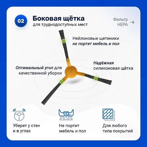 Набор для Neatsvor X500, X520, X600, X600 Pro
