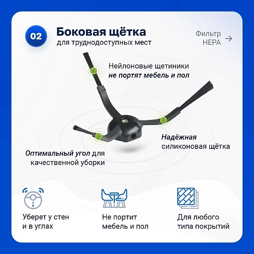Набор для Mi Robot Vacuum Mop 2 Lite, Mop 2 Pro