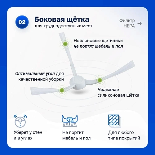 Купить Набор для Mi Vacuum Mop P, Viomi V2 Pro, V3, SE | Белые щетки Набор для Mi Vacuum Mop P, Viomi V2 Pro, V3, SE