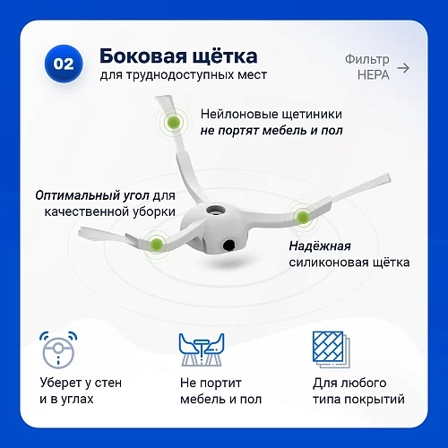 Набор для Mi Robot Vacuum Mop 2 Lite, Mop 2 Pro