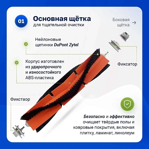Купить Набор для Dreame Bot W10, W10 Pro Набор для Dreame Bot W10, W10 Pro