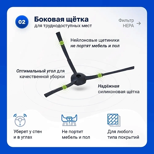 Набор для 360 C50, Haier HSR Home