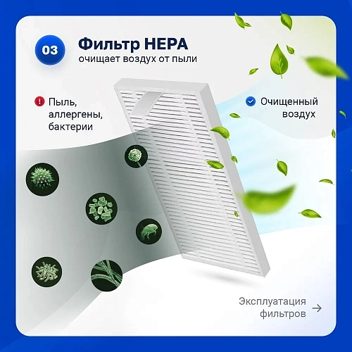 Набор для Neatsvor X500, X520, X600, X600 Pro