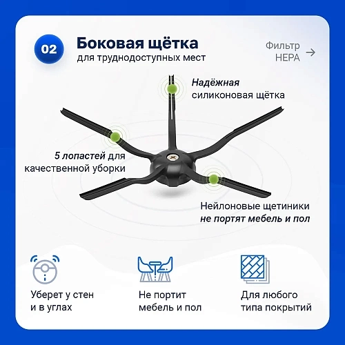 Набор для Roborock S7 Pro Ultra, S7 МaxV Ultra