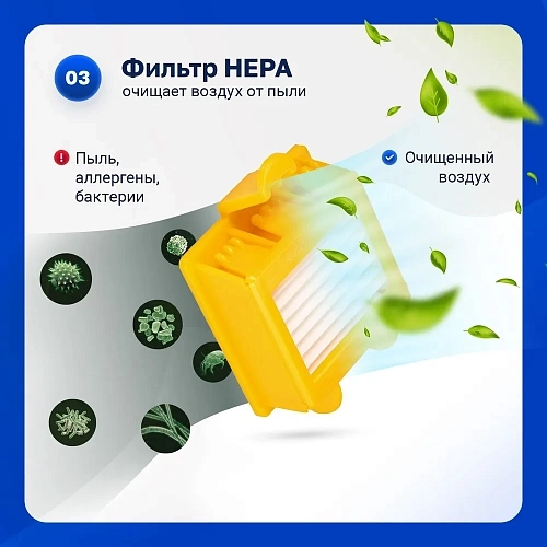 Набор для робота-пылесоса IRobot Roomba 700 серии