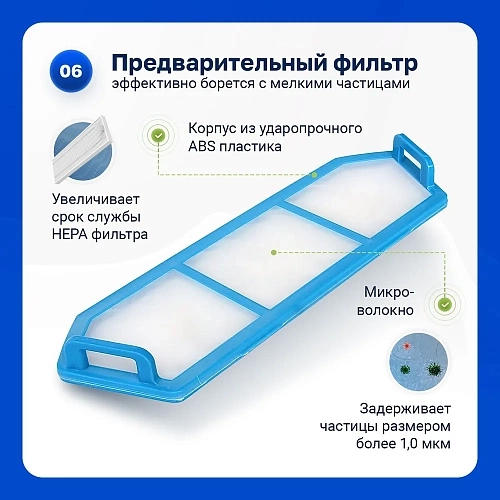 Набор для 360 C50, Haier HSR Home