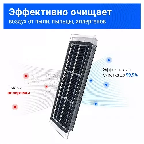 Фильтры Mijia 1S, Roborock S5, S6, Xiaowa, E-серия