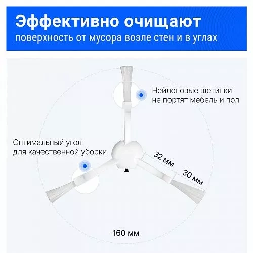 Щетка боковая для Mijia Omni 1S, 1C, Dreame F9, D9
