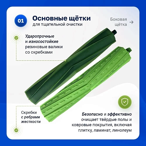 Набор для Irobot Roomba i3, i4, i6, i7, i8, j7, E5
