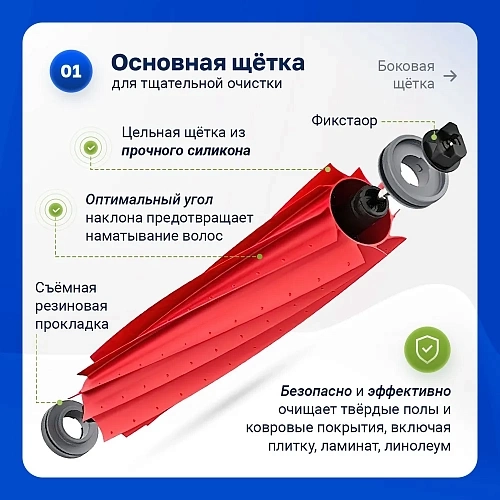 Набор для Roborock S7 Plus, Roborock S7 MaxV Plus