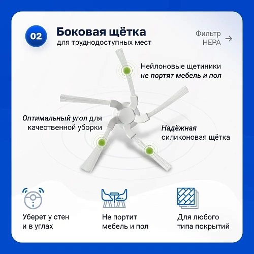Купить Набор для Dreame Bot W10, W10 Pro Набор для Dreame Bot W10, W10 Pro