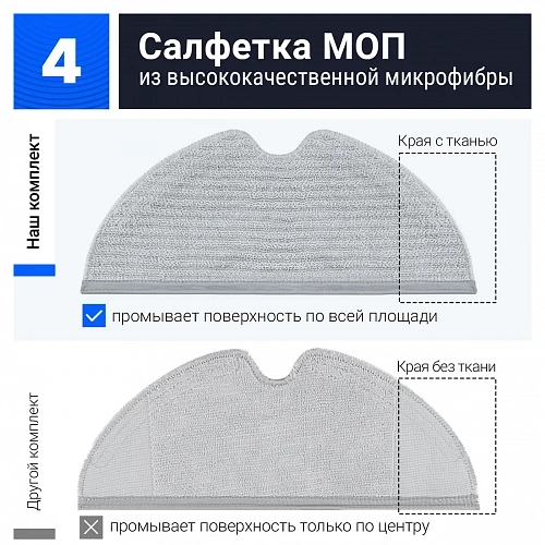 Салфетка для Mijia 1C, 2C, Dreame F9, D9, L10 Pro