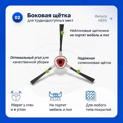 Набор для Ecovacs Deebot DE6G (DE55), DE53