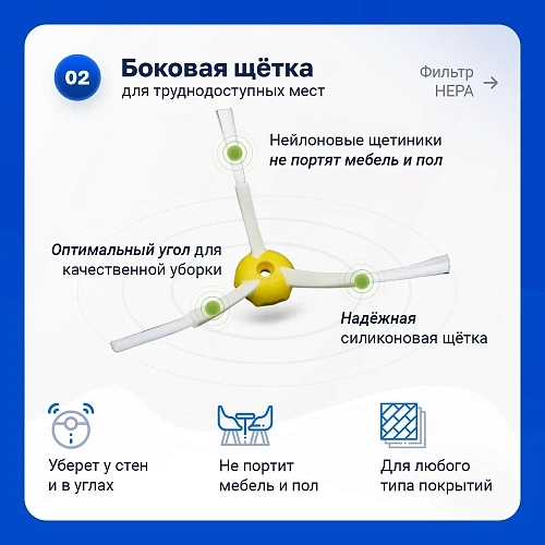 Набор для Irobot Roomba 800-900 серий