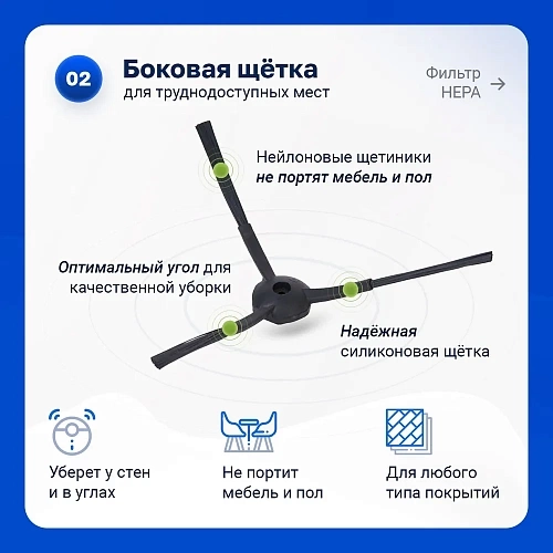 Набор для Polaris PVCR 0726W PVCR 0826 PVCR 0926W
