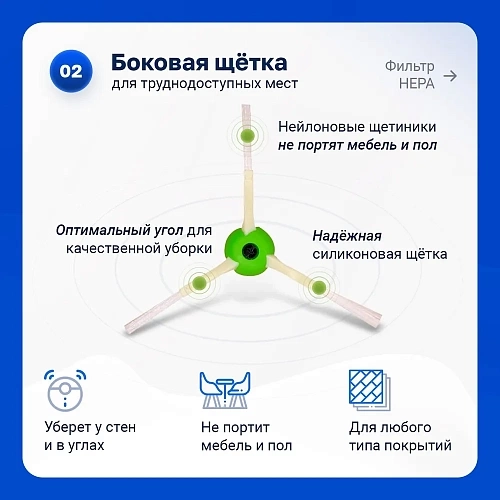 Набор для Irobot Roomba i3, i4, i6, i7, i8, j7, E5