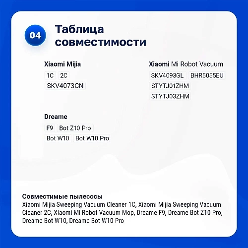 Купить HEPA фильтры для Mijia 1C / Omni, Dreame F9 / L10s и др. Фильтры для Mijia Omni 1S, 1C, Dreame F9, L10s Pro