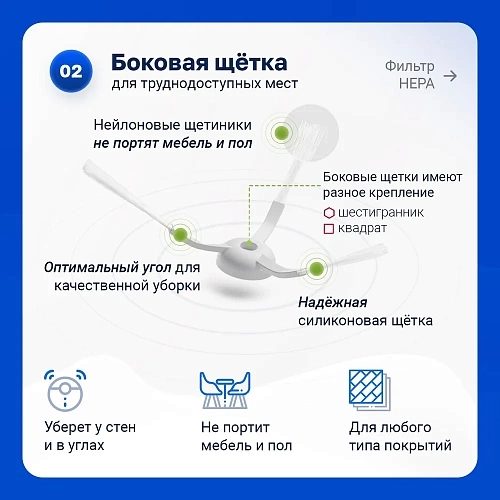 Купить набор для Xiaomi G1, Viomi V3 Max, Tefal Serie 95 и др. — Filterix Набор для Xiaomi G1, Viomi V3 Max, Tefal Serie 95