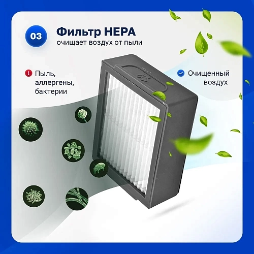 Набор для Irobot Roomba i3, i4, i6, i7, i8, j7, E5