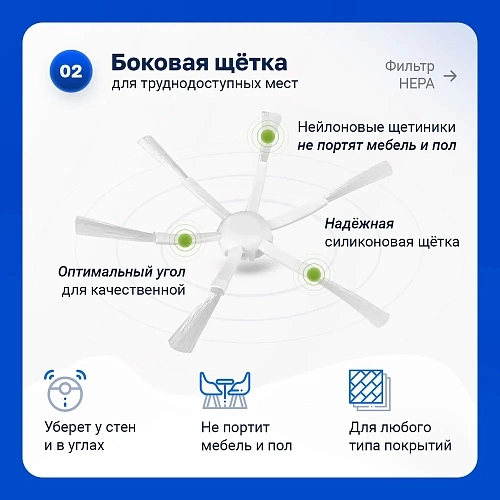 Набор для Mijia 2C, BHR5055EU, BHR5958RU