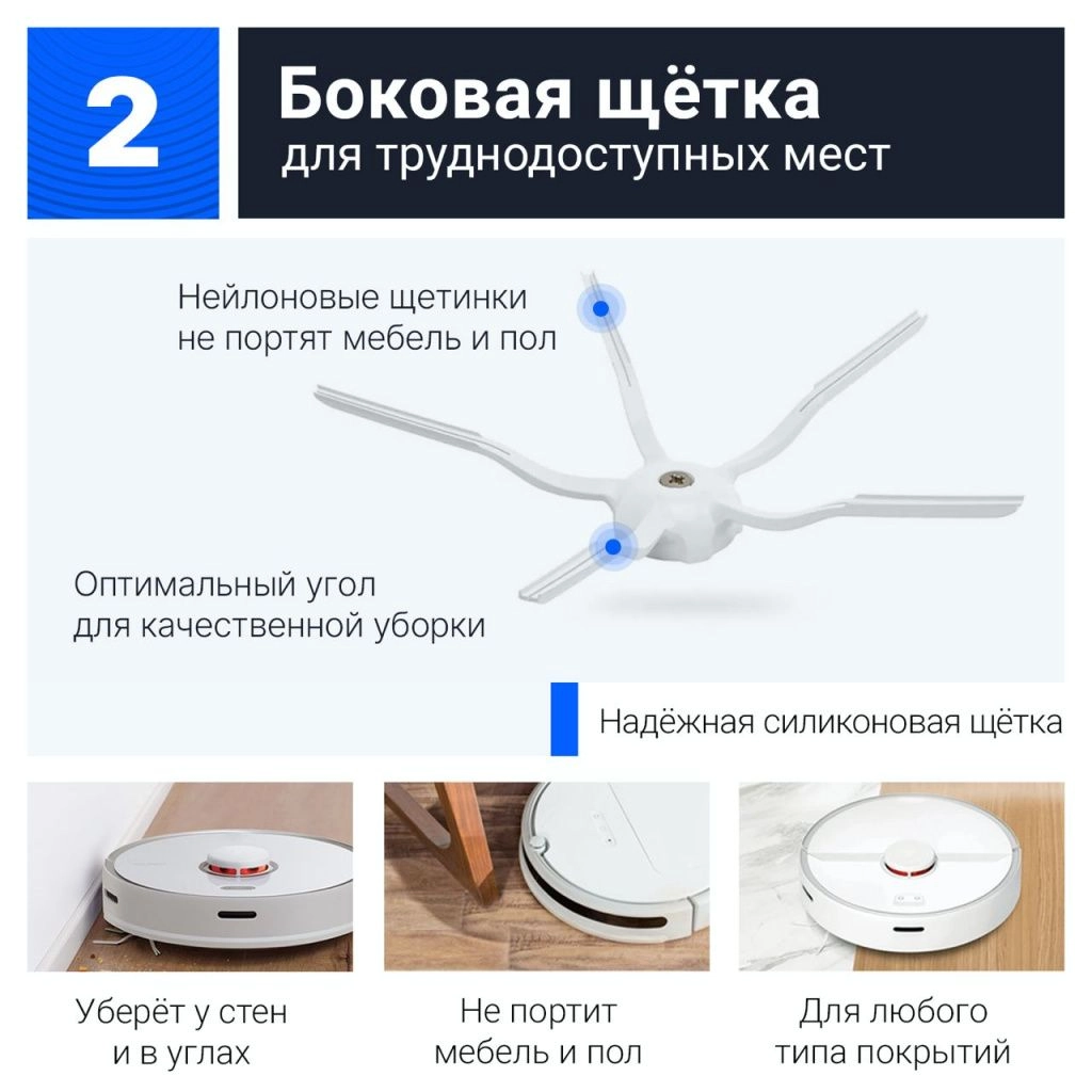 ЩЕТКИ БОКОВЫЕ FILTERIX ЩЕТКИ БОКОВЫЕ FILTERIX
