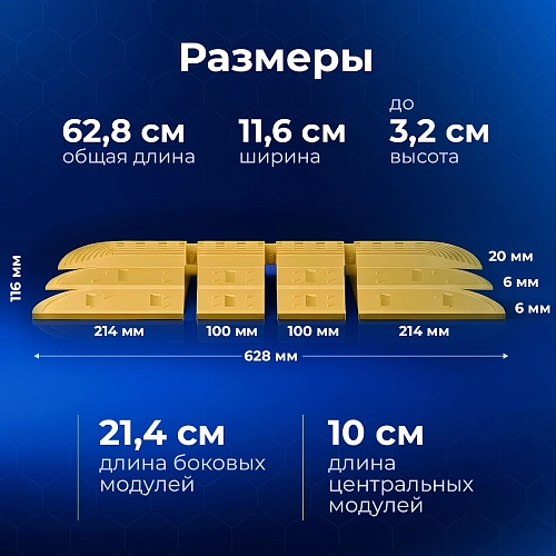 Купить накладку на порог для робота-пылесоса белая | Бежевая Накладка на порог для робота-пылесоса - бежевый