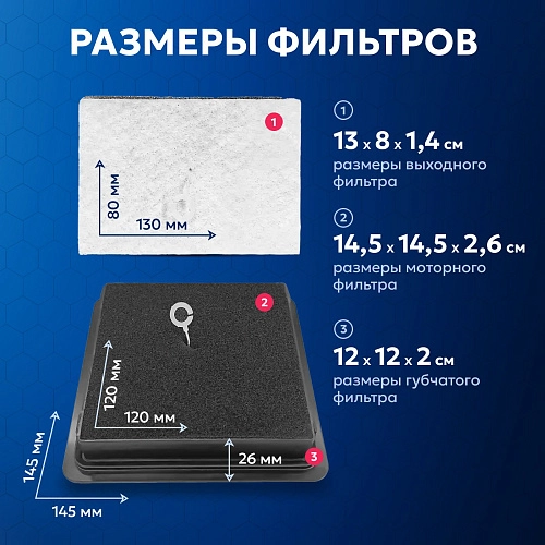 Комплект фильтров для пылесоса Philips 2000 Series