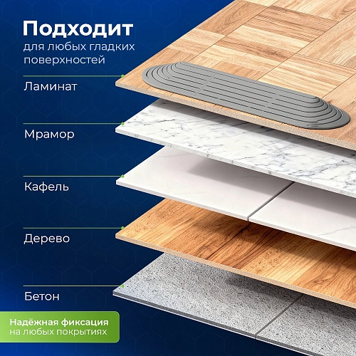 Купить накладку на порог для робота-пылесоса | Cерая Накладка на порог для робота-пылесоса - серый