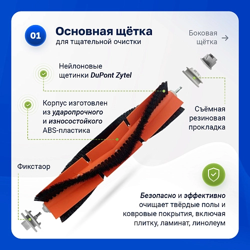 Набор для Mi Robot Vacuum Mop 2 Pro+ (Mijia 1T)