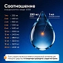 Средство для роботов-пылесосов, концентрат 1:200, 500 мл Средство для роботов-пылесосов и моющих пылесосов, концентрат 1:200, 500мл