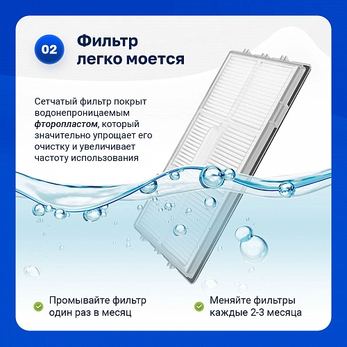 Фильтры для Roborock S7, S7 MaxV Series, S8 Series