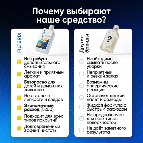Средство для роботов-пылесосов, Сладкий лимон, 500 мл Средство для роботов-пылесосов и моющих пылесосов, концентрат 1:200, Сладкий лимон, 500мл