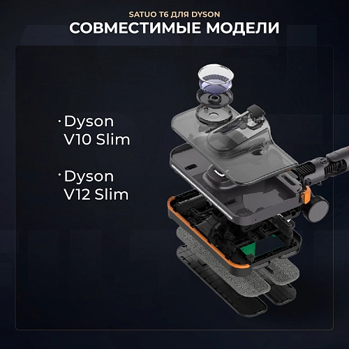 Щетка Satuo T6S для Dyson V10 Slim, V12 Slim