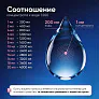 Средство для роботов-пылесосов и моющих пылесосов, концентрат 1:200, с ароматом Лилии, 500 мл