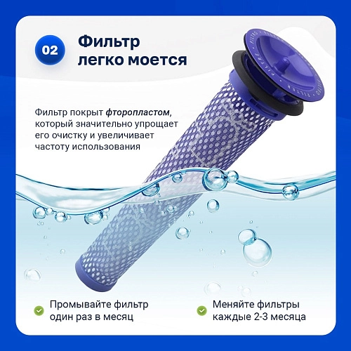Фильтры HEPA для Dyson V7 (SV11) / V8 (SV10) 2 шт 