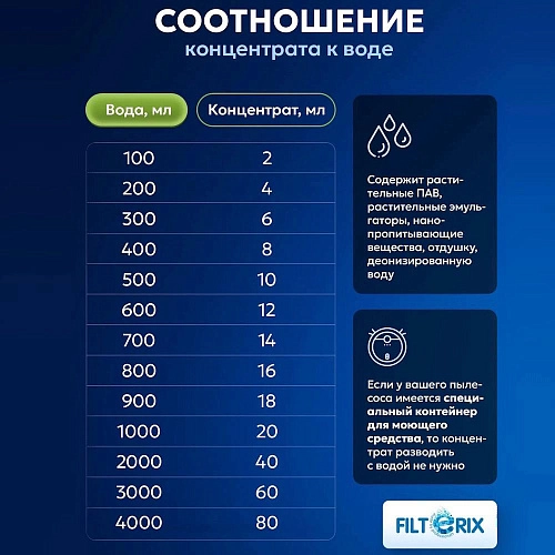 Моющее средство для моющих и роботов пылесосов 