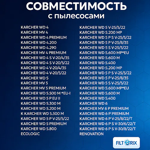 Мешок для пылесоса Karcher WD4, WD5, WD6, MV4, MV5, MV6, (2.863-006.0) многоразовый - 1 шт