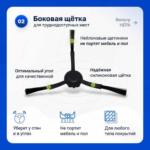 Набор для Mi Robot Vacuum Mop 2 Pro+ (Mijia 1T)