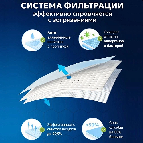 Мешки для пылесоса BOSCH тип G, одноразовые, 2-х слойные - 5 шт.