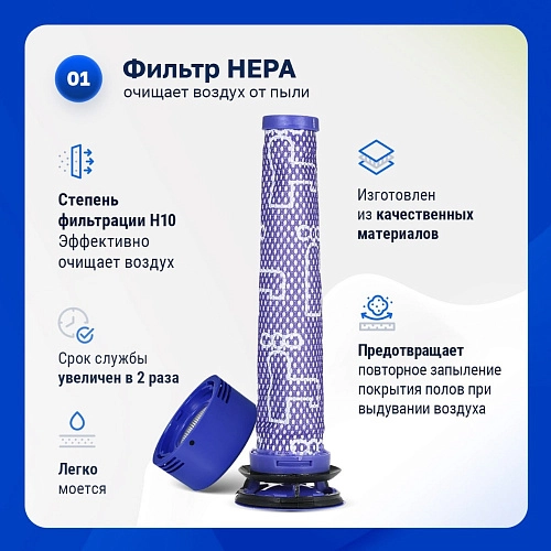 Фильтры HEPA для Dyson V7 (SV11) / V8 (SV10) 2 шт 