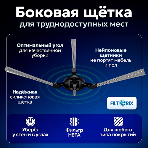 Набор для фильтров и щеток Xiaomi Robot Vacuum E5