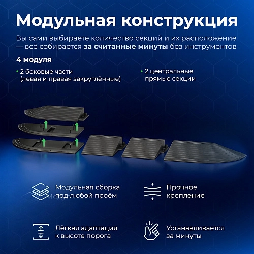 Накладка на порог для робота-пылесоса - черная