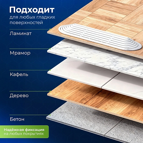 Купить накладку на порог для робота-пылесоса | Белая Накладка на порог для робота-пылесоса, белая