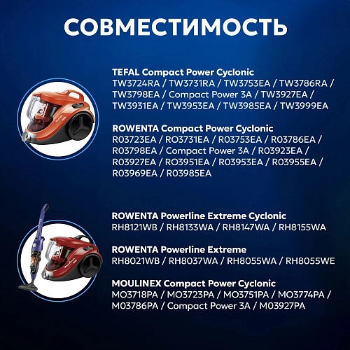 Фильтры для Tefal TW37.., Rowenta RO37..