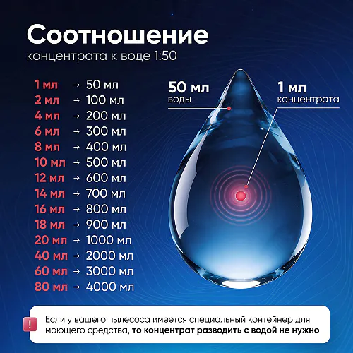 Средство для роботов-пылесосов и моющих пылесосов, концентрат 1:50, с ароматом Уда и Розы, 500мл