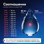 Средство для роботов-пылесосов и моющих пылесосов, концентрат 1:50, с ароматом Уда и Розы, 500мл