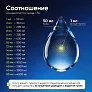Средство для роботов-пылесосов и моющих пылесосов, концентрат 1:50, с ароматом Лайма, 500 мл