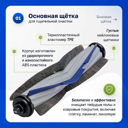 Набор для Tefal 60 Serie, RG7447WH, RG7455WH