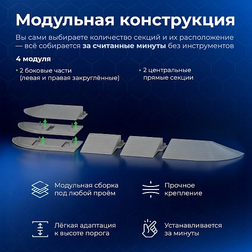 Купить накладку на порог для робота-пылесоса | Cерая Накладка на порог для робота-пылесоса - серый