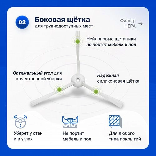 Набор для Tefal 60 Serie, RG7447WH, RG7455WH